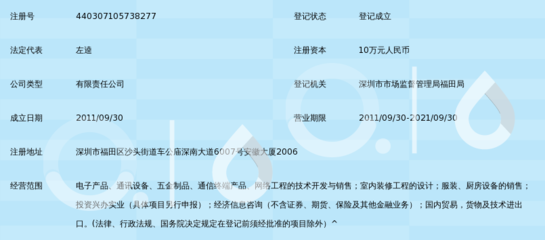 深圳市海睿天辰科技投資價(jià)值與發(fā)展前景分析