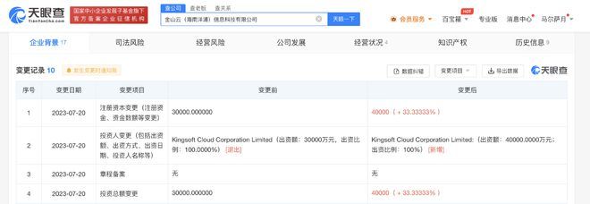 金山云旗下子公司增資至4億美元，強化信息技術咨詢戰略布局