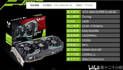 顯卡價格高企，千元級怎么選才不虧？